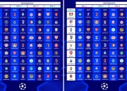 西非球队再度失利，淘汰赛前景严峻